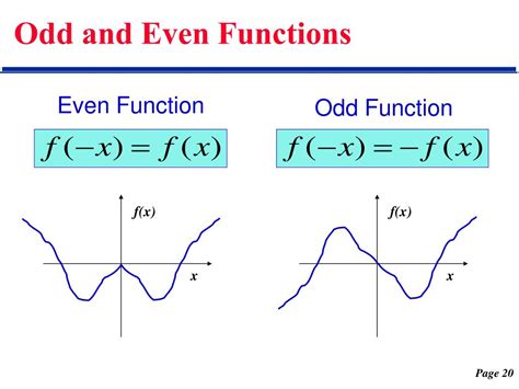 even or odd function